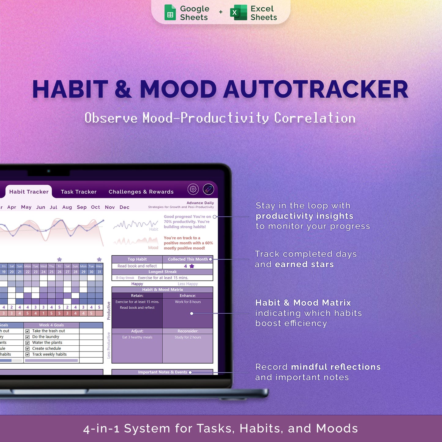 2025 Personal Productivity Tracker
