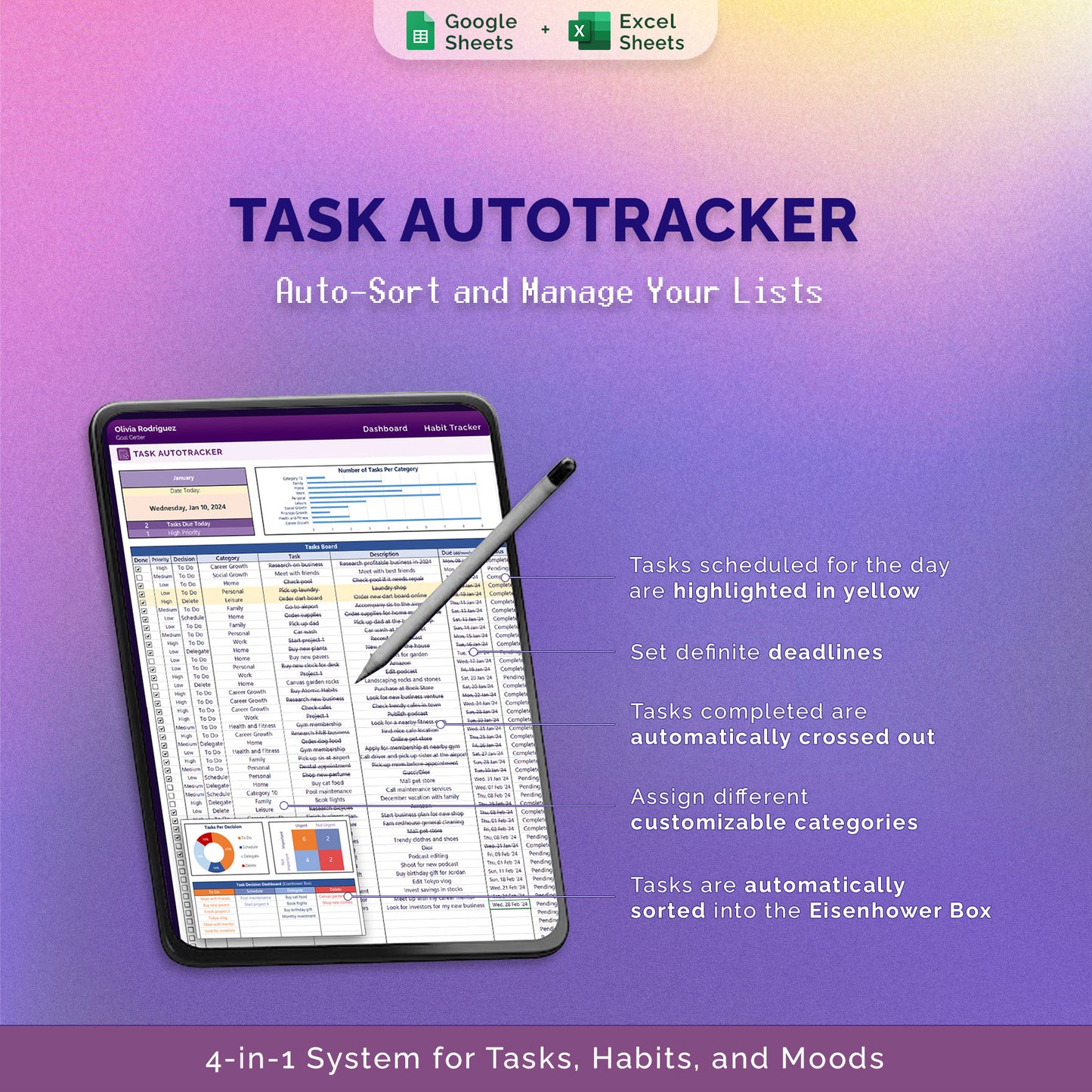 2025 Personal Productivity Tracker