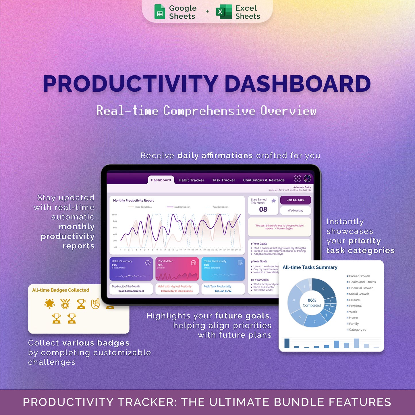 2024 Personal Productivity Tracker