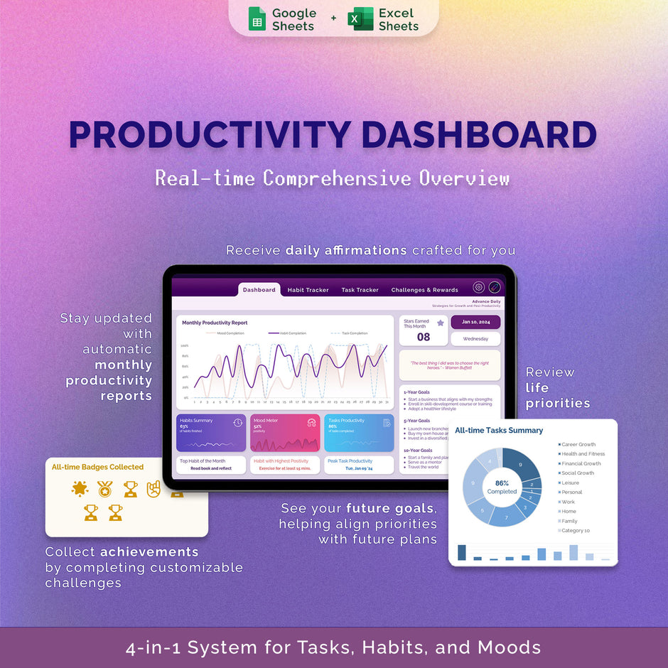 Productivity Tools by Advance Daily for Excel and Google Sheets