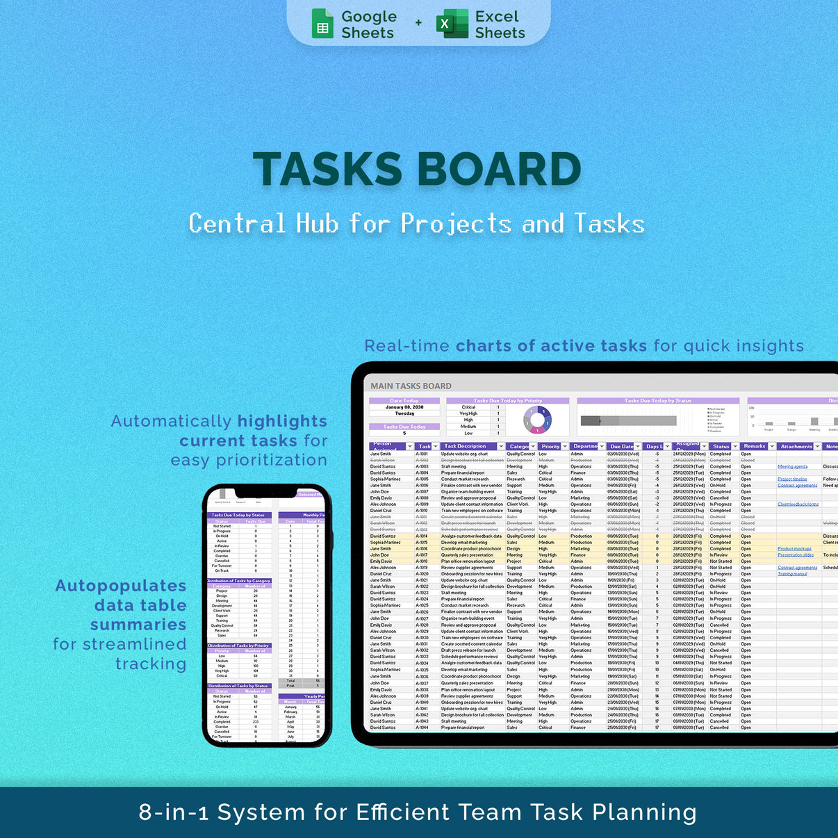 Team Task Management System (8-in-1 Pack) – Advance Daily