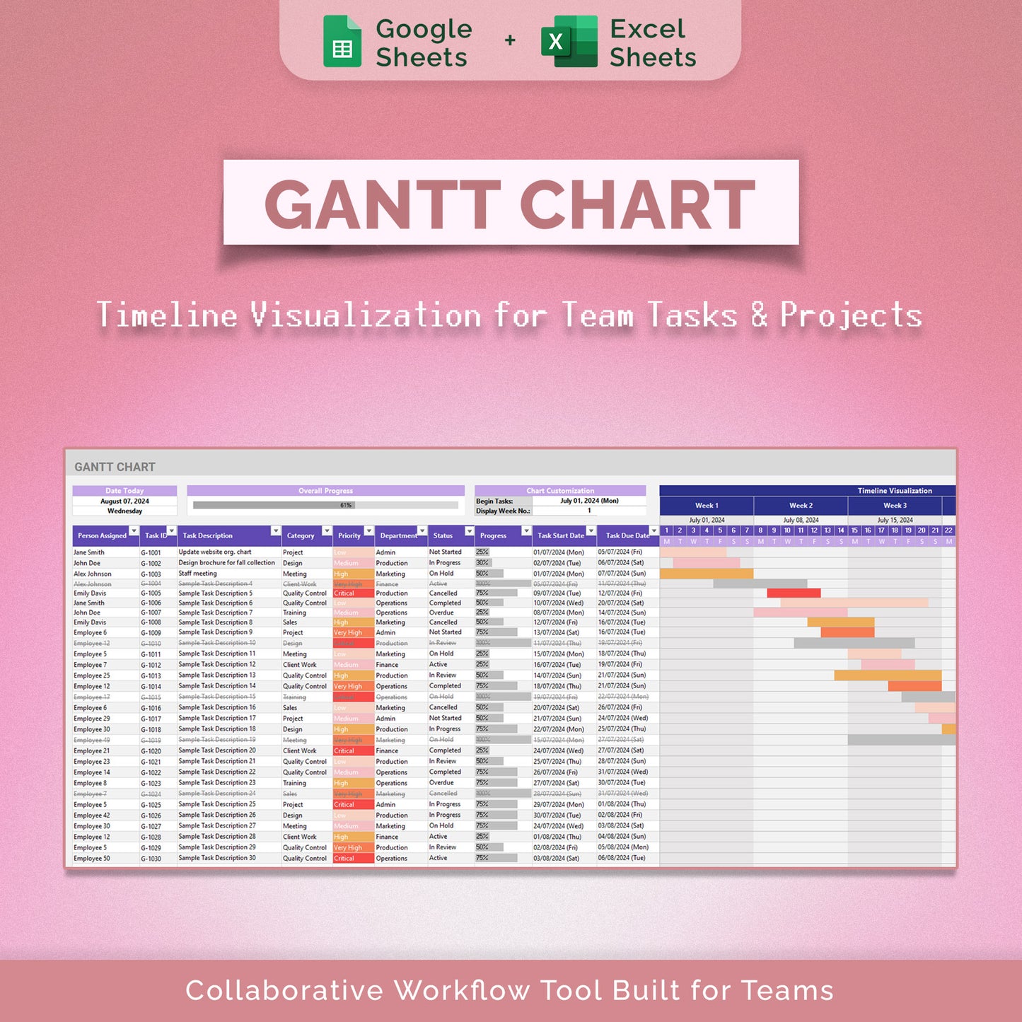 Gantt Chart Tool