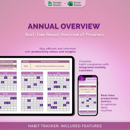 2024 Personal Habit Tracker